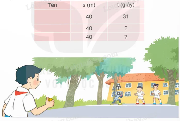Bảng dữ liệu đo thời gian đi bộ của nhiều học sinh