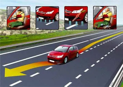 Hệ thống cảnh báo chệch làn đường (Lane Departure Warning System).