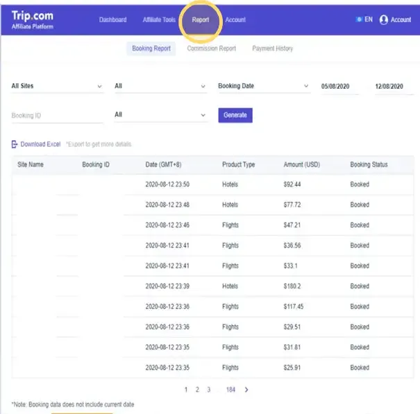 Tổng kết doanh thu và chi phí vận tải