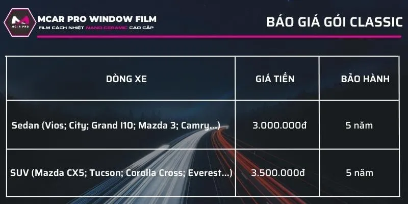 Dịch vụ dán phim cách nhiệt MCar Pro classic cho xe Sedan và SUV