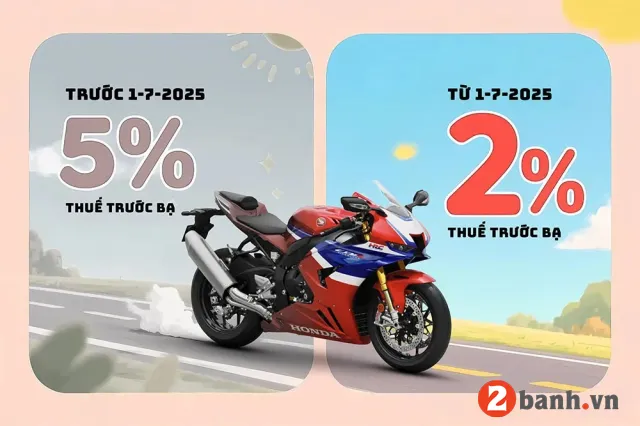 Lệ Phí Cấp Biển Số Ô Tô Tại Hà Nội Theo Thông Tư 155/2026