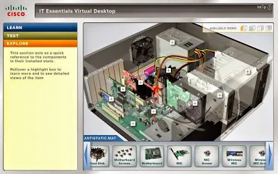 Khám phá thông số kỹ thuật chi tiết của từng linh kiện điện tử