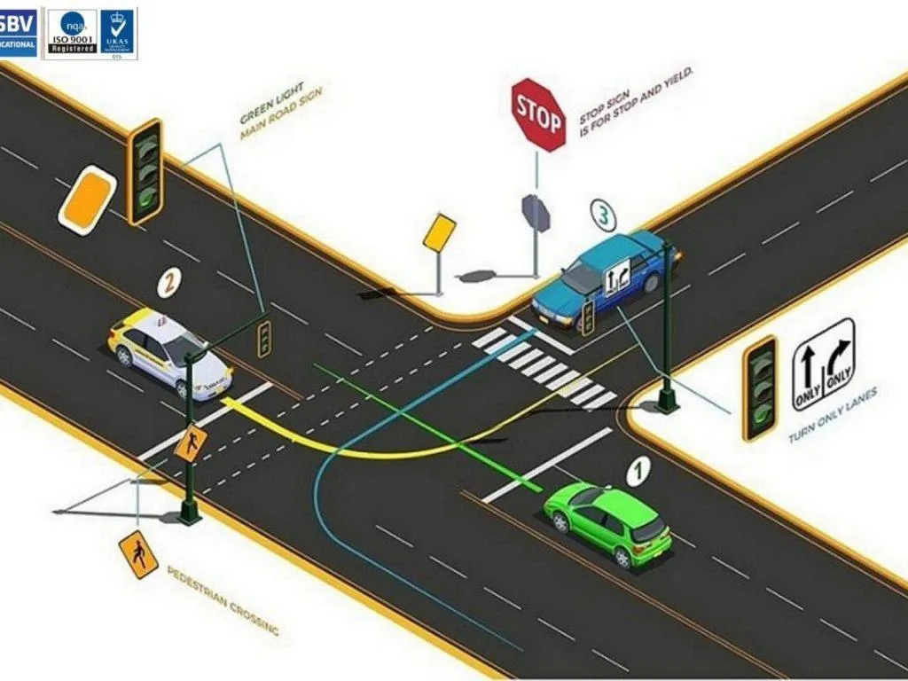 Hình ảnh nội thất xe ô tô và đồng hồ tốc độ, thể hiện sự tập trung khi lái