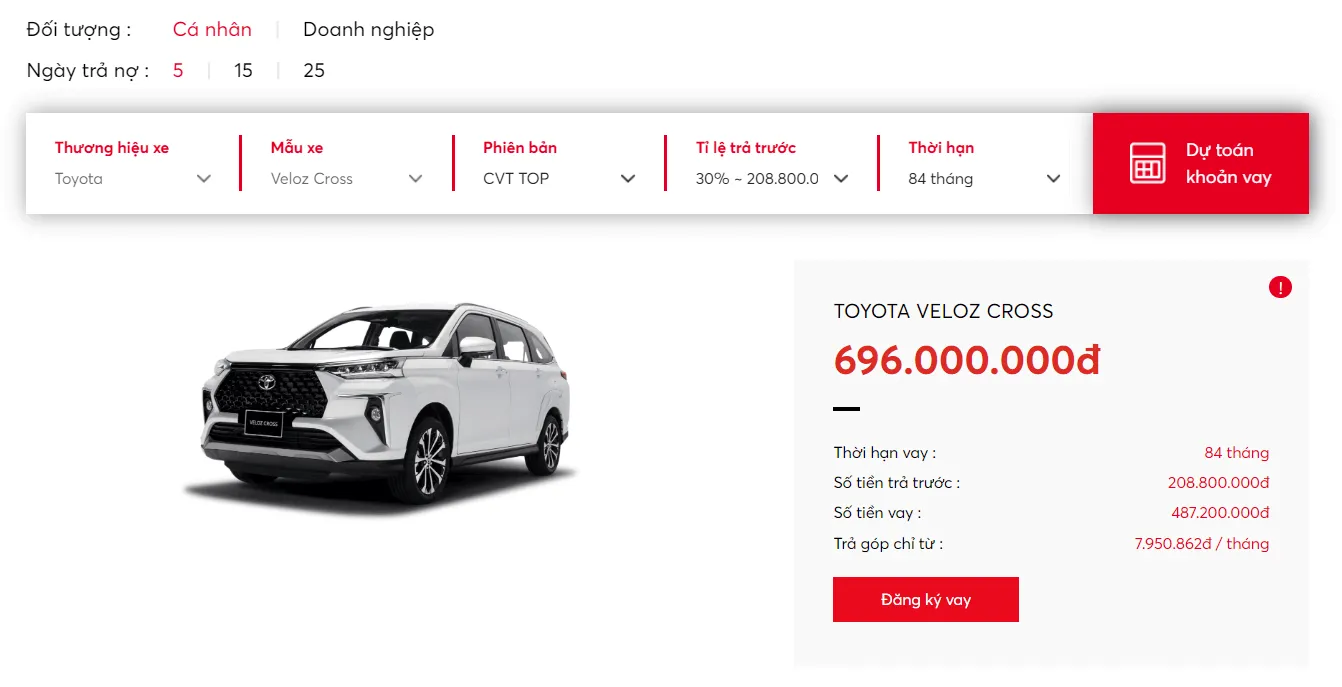 TFSVN có công cụ dự toán khoản vay giúp khách hàng có thể tính toán và đưa ra quyết định hợp lý