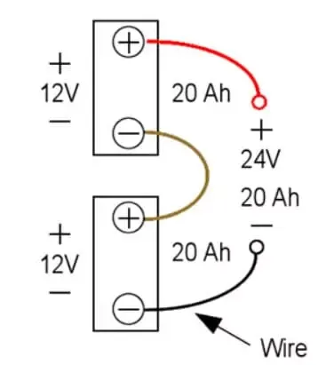 Cách đấu 2 bình ắc quy ô tô nối tiếp đơn giản nhất