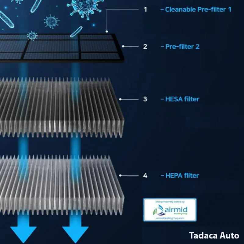 Vị trí lắp đặt máy lọc Philips 5301 phía sau tựa đầu ghế lái