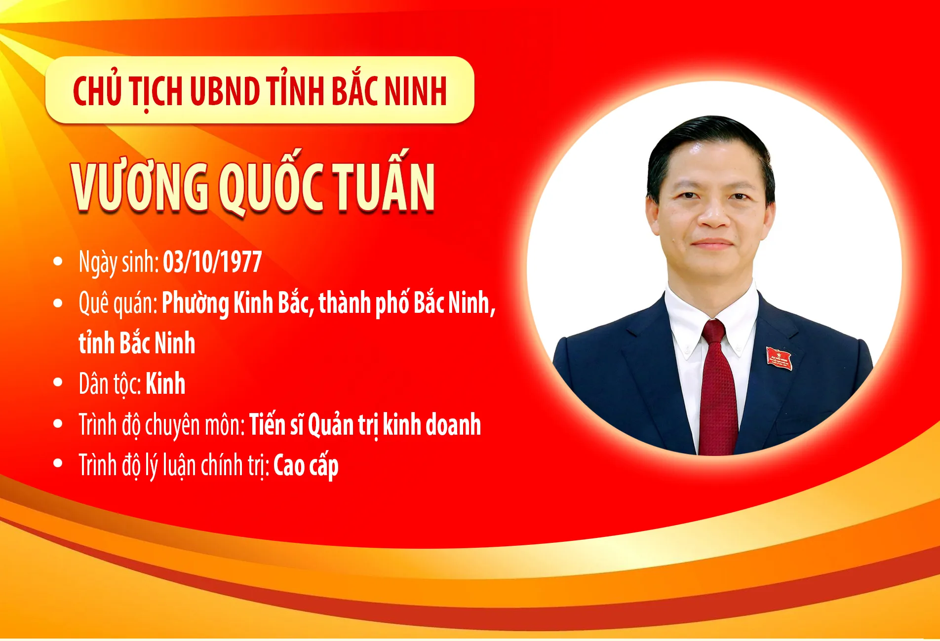 Tin tức lãnh đạo tỉnh Bắc Ninh