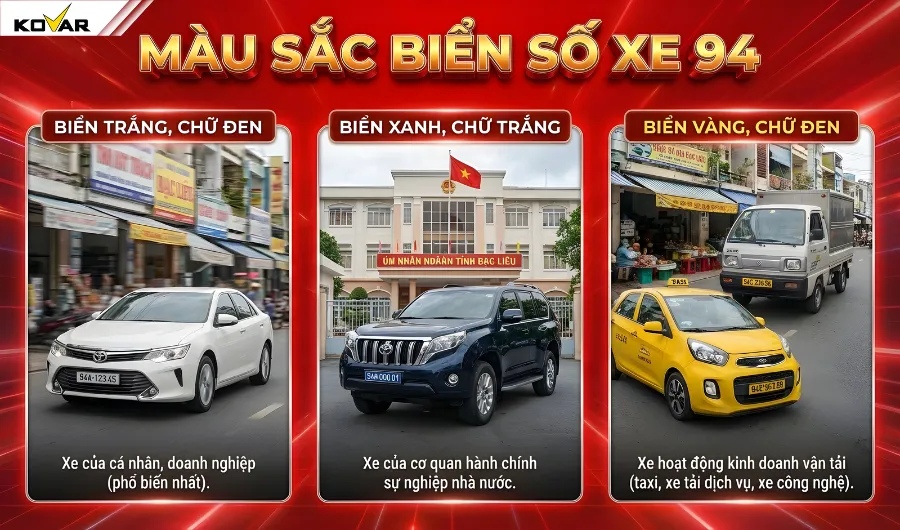 Màu sắc biển số xe 94 và ý nghĩa của từng loại