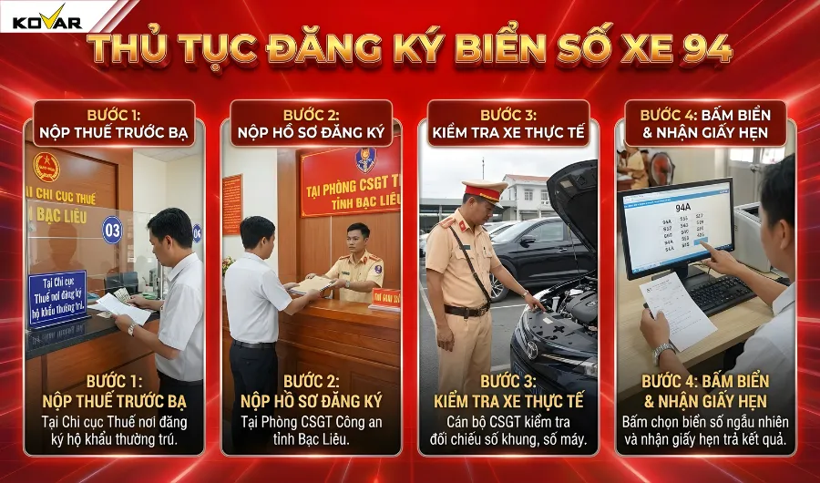 Quy trình đăng ký và bấm biển số 94 tại Bạc Liêu