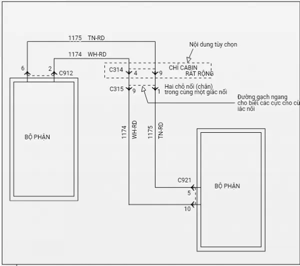 Minh họa ký hiệu rắc nối trên sơ đồ điện Ford