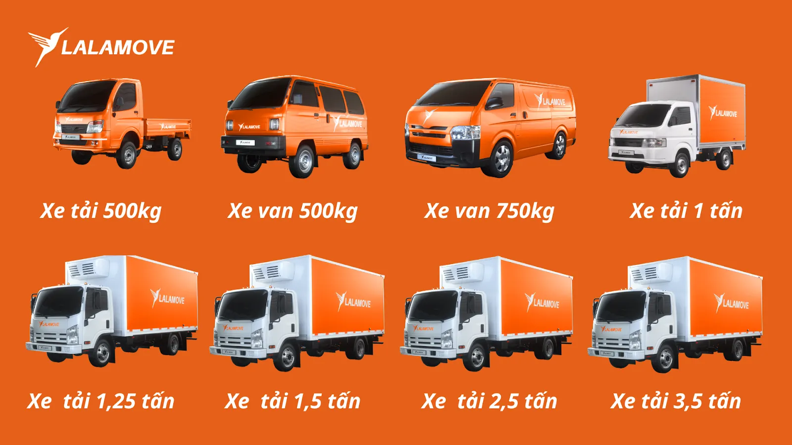 Lalamove cung cấp nhiều loại xe tải chuyển hàng Bắc Nam cho mọi nhu cầu