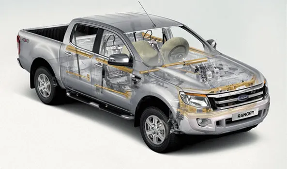 Hình ảnh các tính năng an toàn trên Ford Ranger Wildtrak 2017