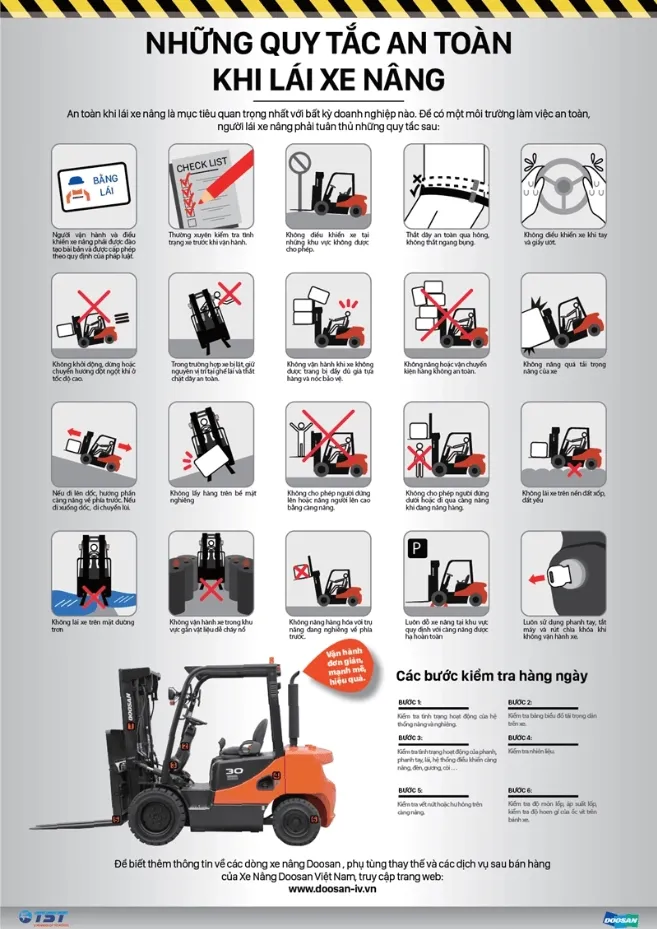 Tai nạn xe nâng khi vận hành không đúng cách