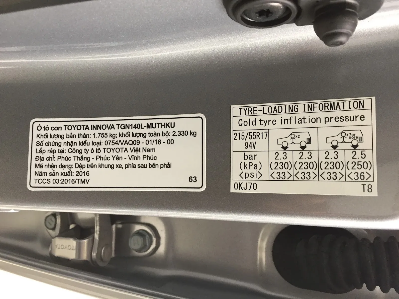 Các đơn vị đo áp suất lốp ô tô phổ biến