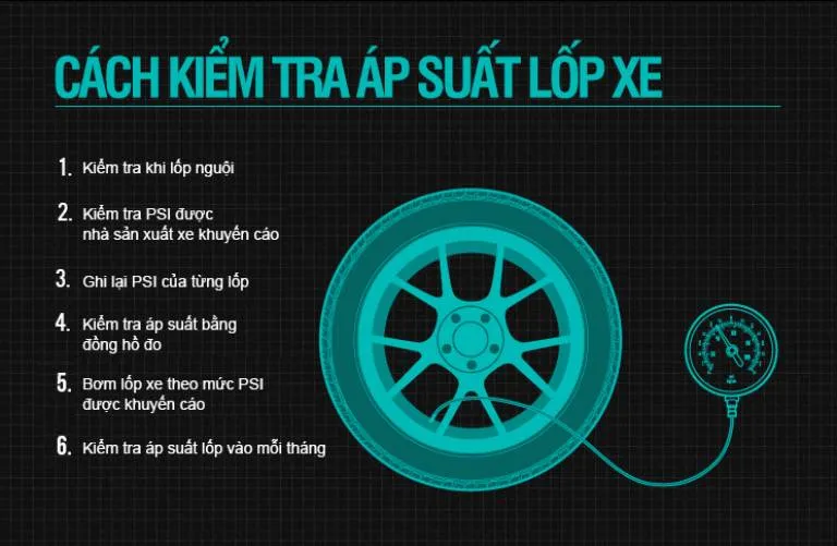 Quá trình đo áp suất lốp xe ô tô bằng đồng hồ điện tử