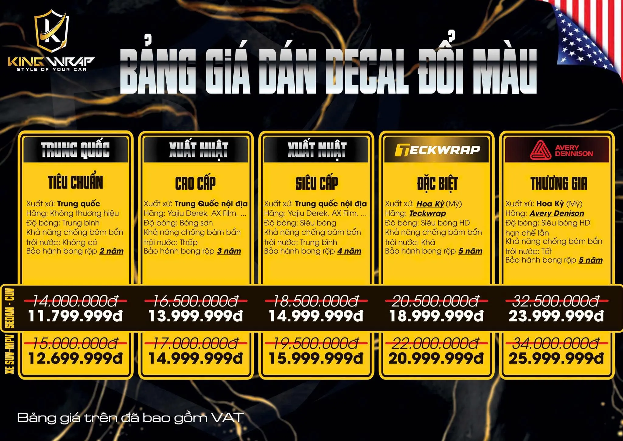 Bảng giá dán đổi màu xe ô tô Kingwrap cập nhật mới nhất 2025