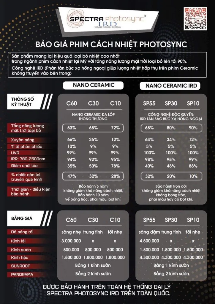 Bảng giá tham khảo dịch vụ dán phim cách nhiệt Photosync