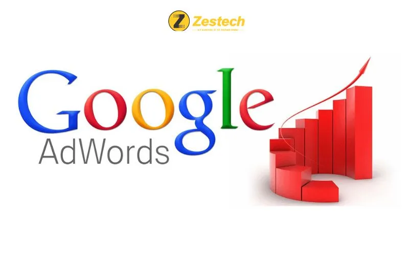 Minh họa chiến dịch quảng cáo Google Ads được tối ưu hóa nhằm hiển thị thông điệp về các dòng xe ô tô đến đúng đối tượng khách hàng tiềm năng