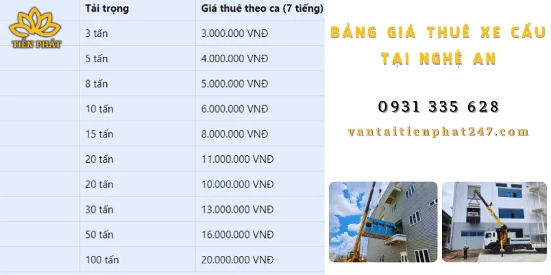 Bang gia cho thue xe cau tai Nghe An