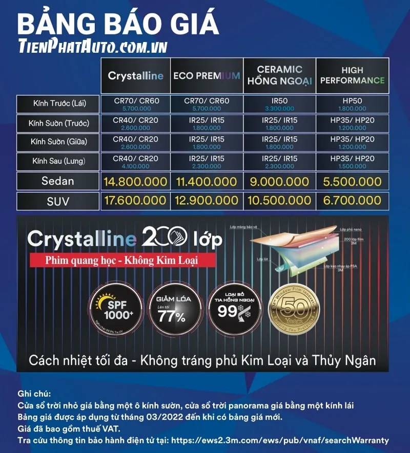 Bảng giá các gói dán phim cách nhiệt ô tô 3M mới nhất 2023