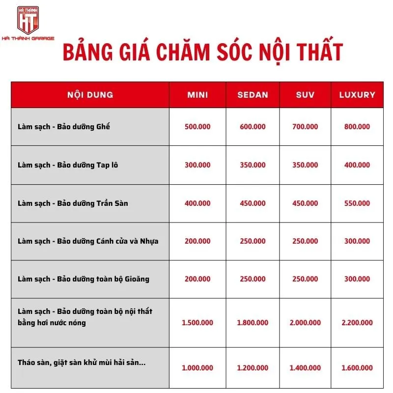 Bảng giá dịch vụ chuyên dọn nội thất ô tô tại Hà Thành Garage