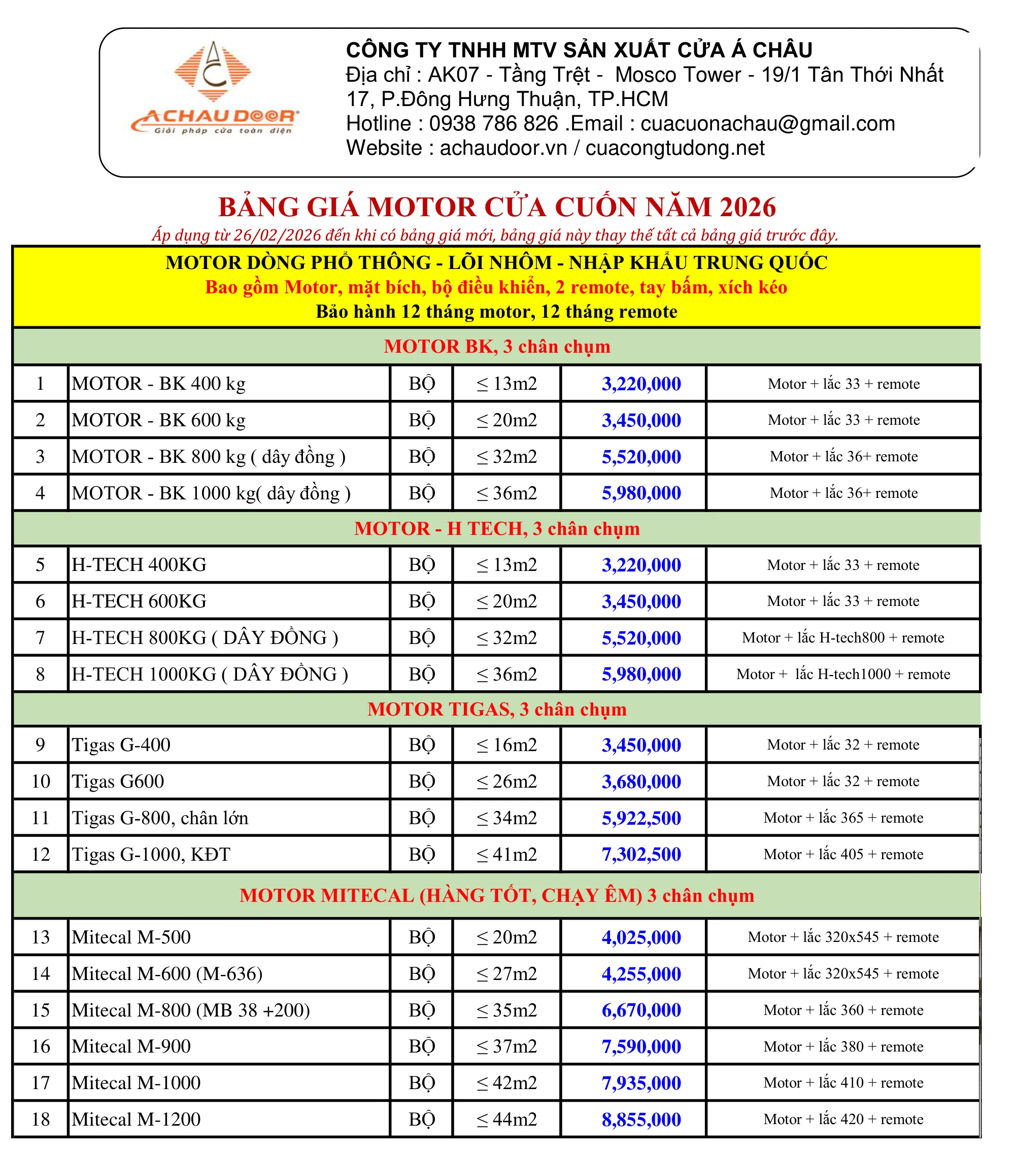 bang-gia-motor-cua-cuon-2026-da-gom-vat
