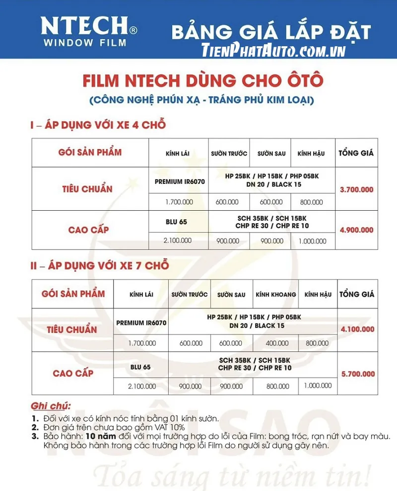 Bảng giá phim cách nhiệt Ntech chính hãng cho xe ô tô 4 chổ 7 chổ