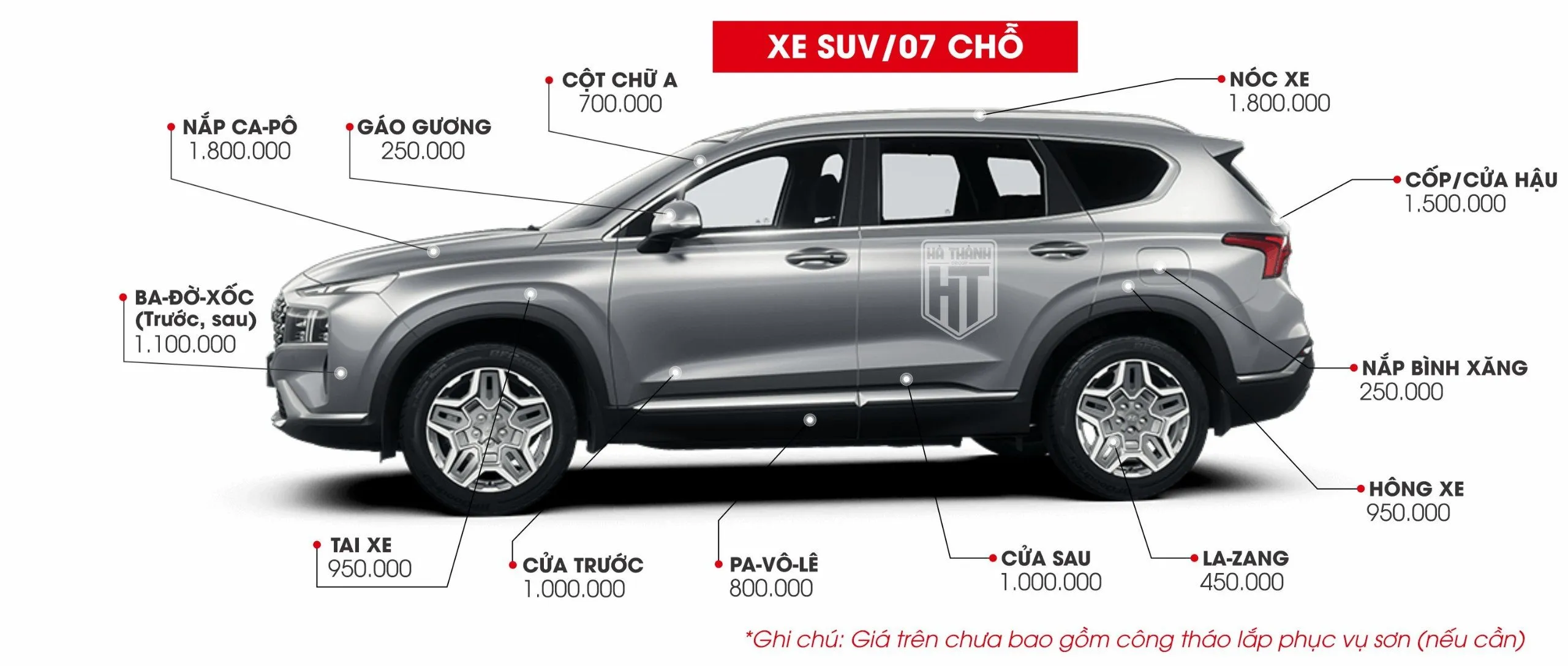 Bảng giá dịch vụ sơn ô tô dòng SUV, CUV, MPV 5-7 chỗ