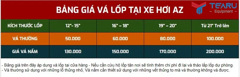 Bảng giá vá lốp ô tô tham khảo cho các phương pháp phổ biến