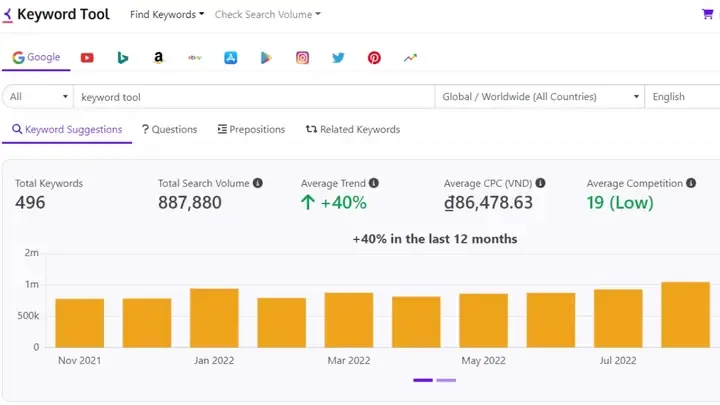 Kiểm tra thông tin phụ tùng chính hãng