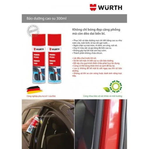 Quy trình bảo dưỡng gioăng cửa ô tô