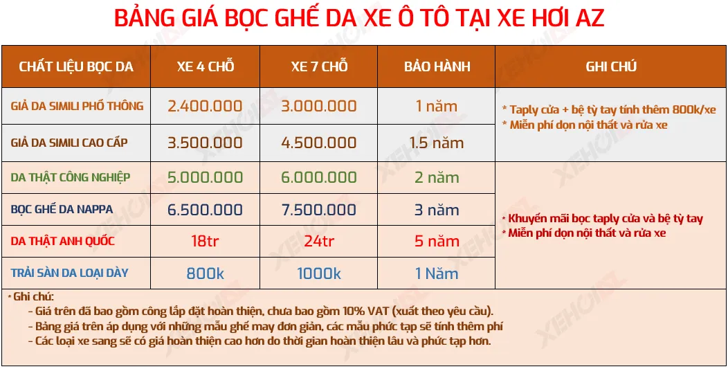 Bảng giá bọc ghế da xe ô tô 4-7 chỗ chi tiết cập nhật – giá xe ô tô wigo