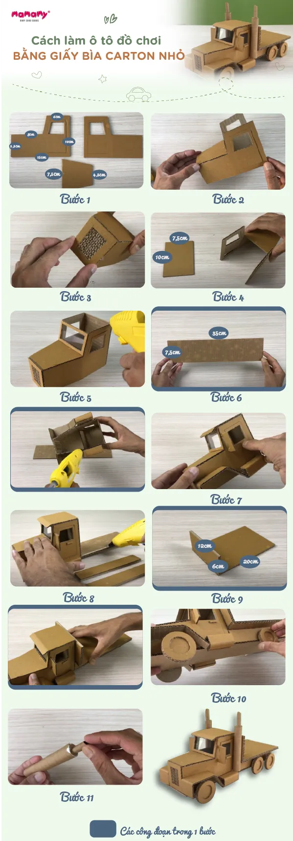 Sơ đồ cắt ghép chi tiết các mảnh bìa các tông nhỏ để tạo thành xe