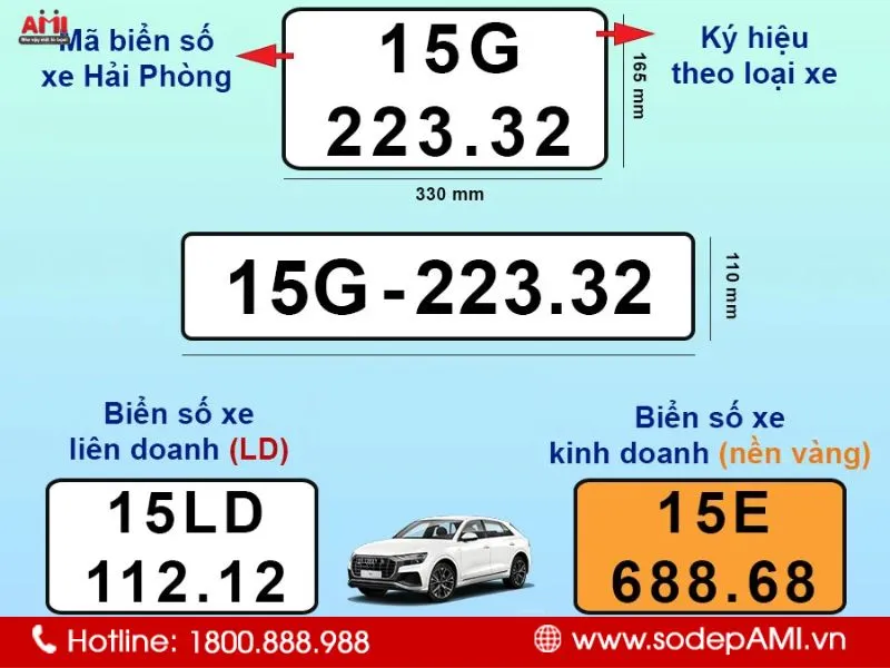 Biển số ô tô Hải Phòng phân loại theo chữ cái A, B, C