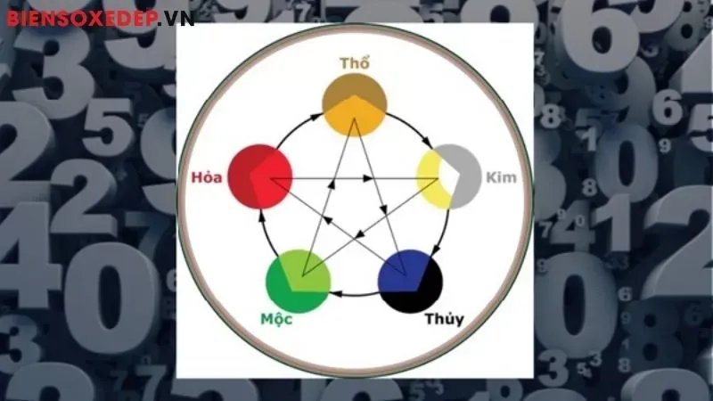 Nguyên tắc để mà chọn biển số xe hợp mệnh Kim