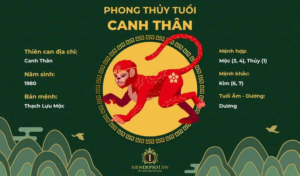 Phong thủy của người tuổi Canh Thân sinh năm 1980 cần được chú trọng đặc biệt