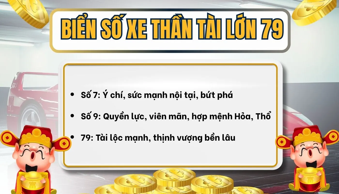 Ý nghĩa biển số Thần Tài lớn 79 đại diện cho tài vận bền vững mạnh mẽ