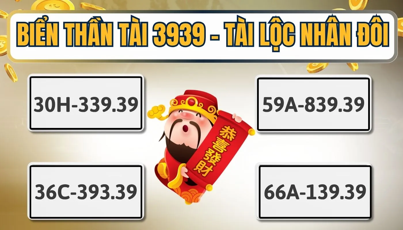 Cặp số 39 lặp lại tượng trưng tài lộc dồi dào và may mắn kép cho gia chủ