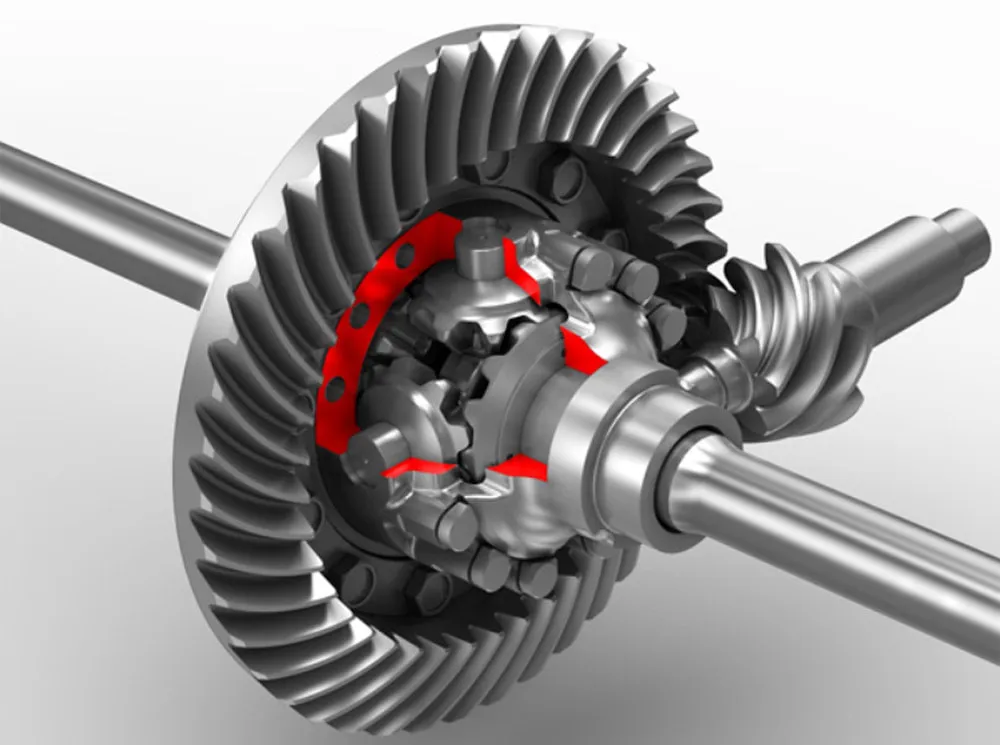 Cấu tạo, nguyên lý hoạt động của vi sai khóa.