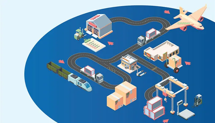 Ví dụ tuyến vận tải đa phương thức từ Hà Nội đến Thượng Hải