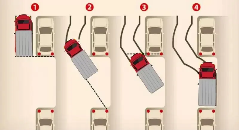 Các bước ghép xe ngang ô tô theo kỹ thuật chuẩn