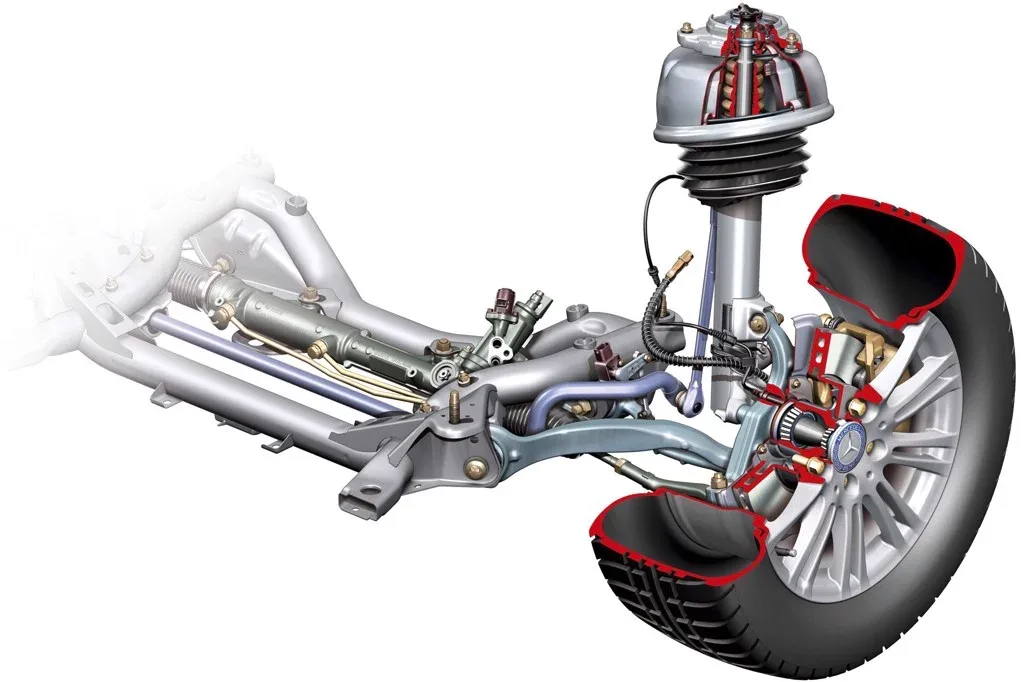 Các loại giảm xóc ô tô