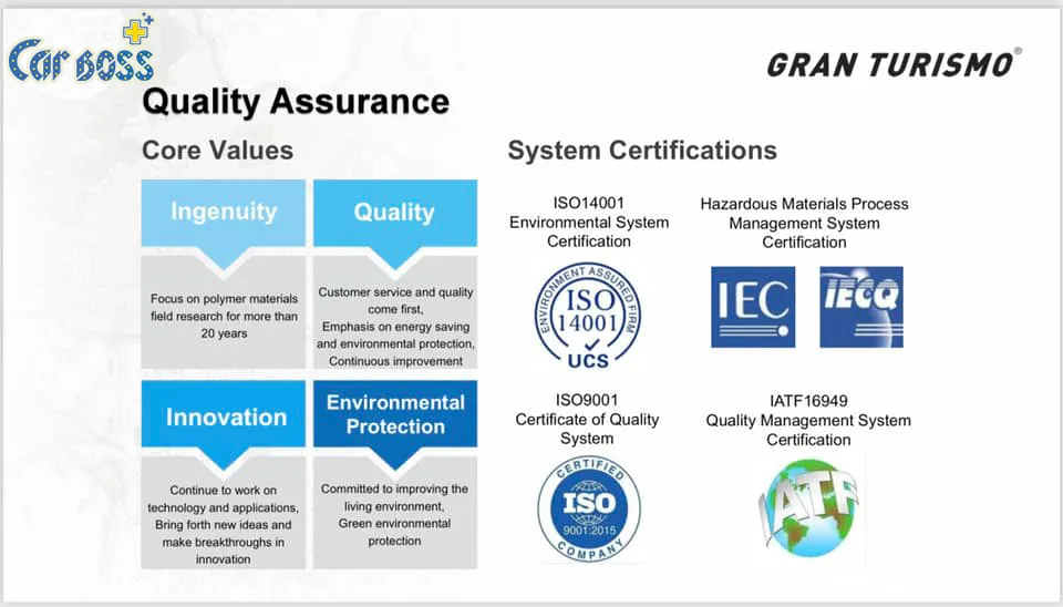 Đội ngũ kỹ thuật viên đang thực hiện quy trình dán cách âm chống ồn chuyên nghiệp cho xe hơi