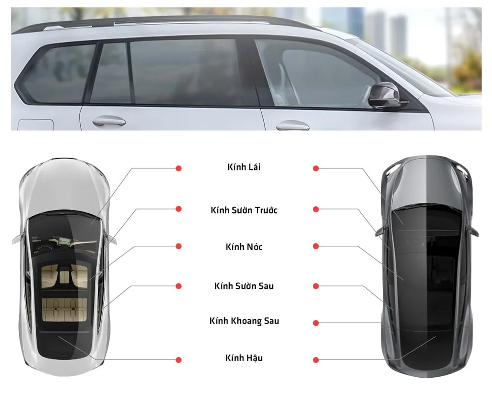 Kinh nghiệm lựa chọn phim cách nhiệt cho ô tô theo vị trí kính