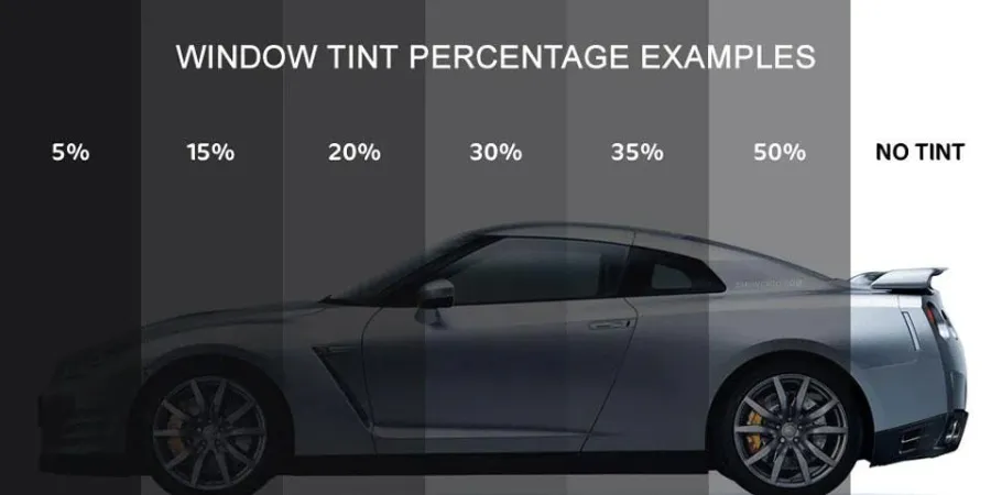 Cách chọn phim cách nhiệt ô tô cần phải phù hợp với từng vị trí kính để đảm bảo an toàn và hiệu suất
