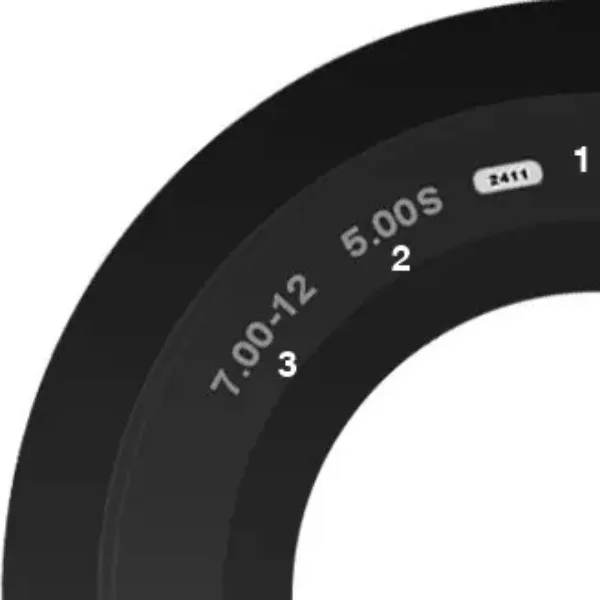 Cách đọc kích thước lốp xe nâng