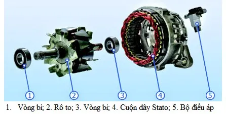 Sử dụng đồng hồ vạn năng để kiểm tra điện áp sạc