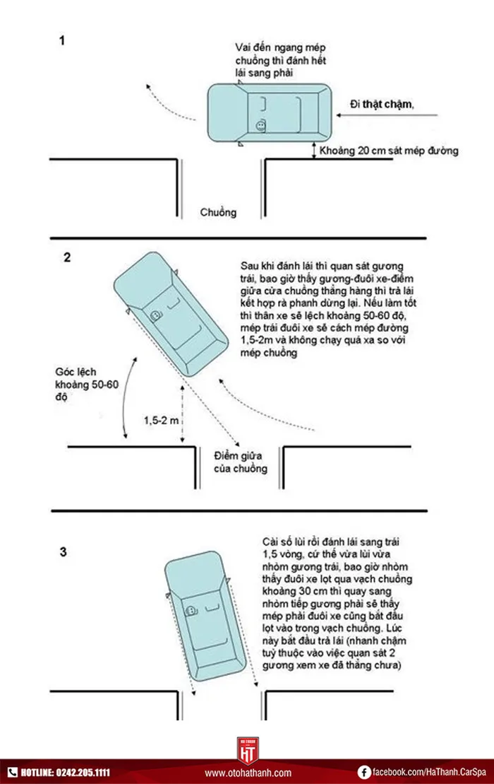 Mô tả các bước lùi xe ô tô vào chuồng dọc đúng kỹ thuật