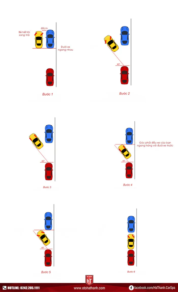 Mô tả các bước lùi xe ô tô vào chuồng ngang đúng kỹ thuật