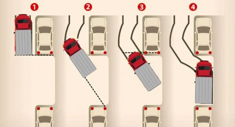 Một chiếc xe tải đang thực hiện thao tác lùi song song vào một khoảng trống giữa hai xe khác